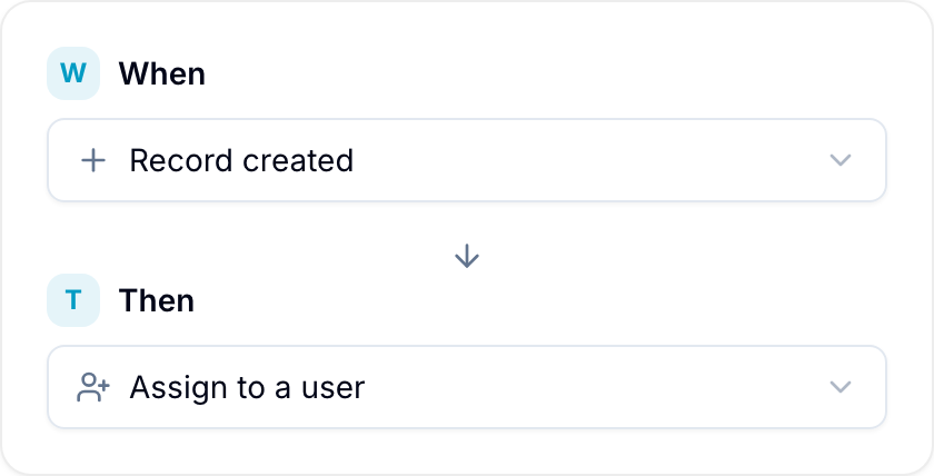 Automation editor with When and Then configuration sections Automation editor with When and Then configuration sections