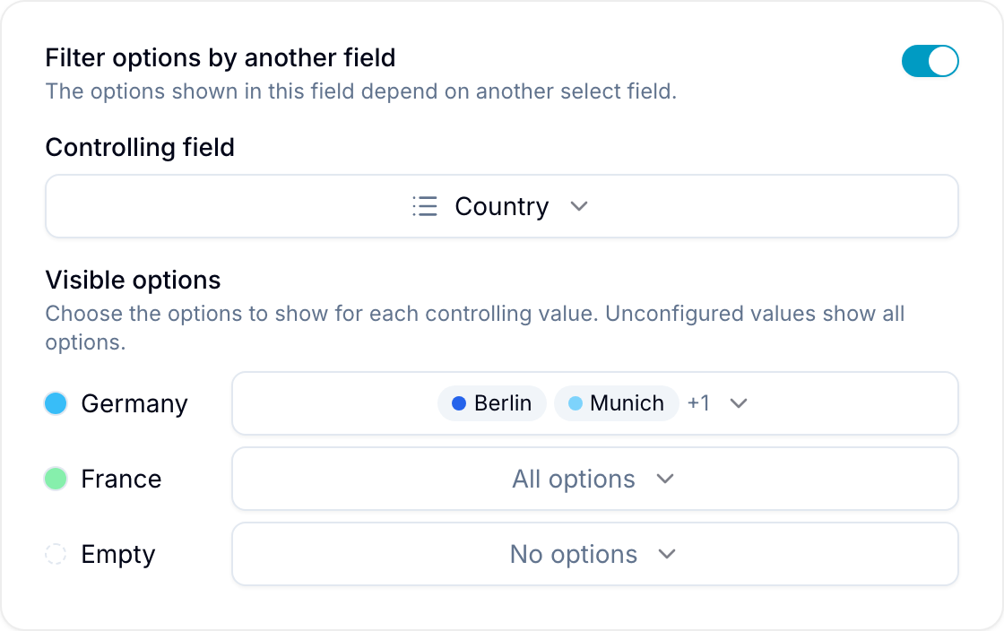 Configuring conditional options on a select field The field settings showing the Filter options by another field toggle enabled, Country as the controlling field, and per-value option rules