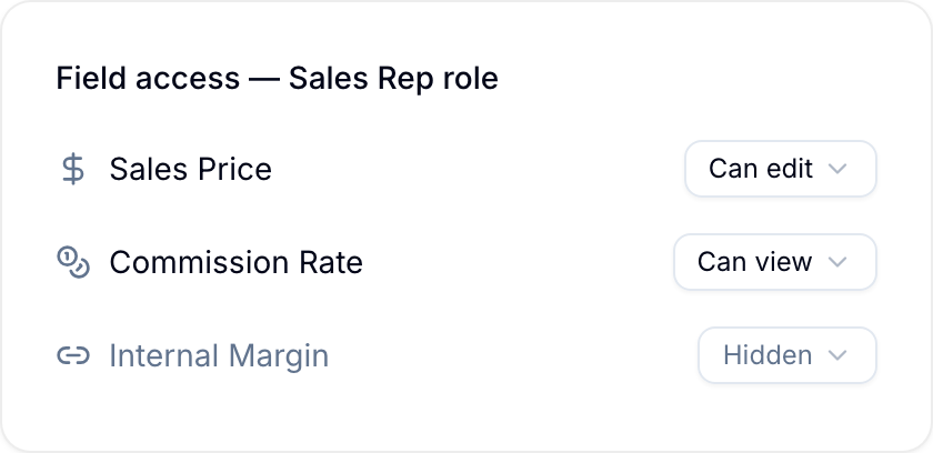 Custom role permissions for viewing and editing fields Custom role permissions for viewing and editing fields