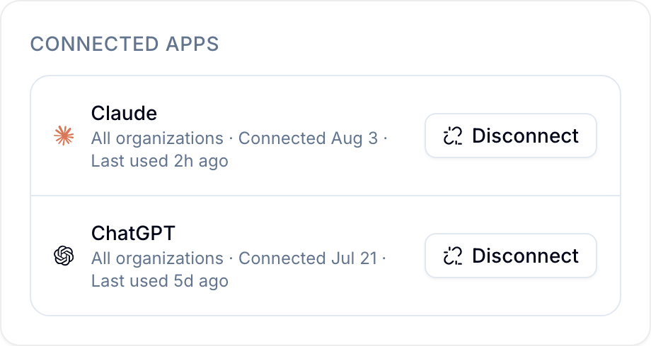 Connected apps list Connected apps list showing Claude and ChatGPT with connected/last-used dates and Disconnect actions