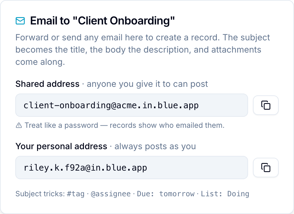 Workspace email address dialog The workspace email address dialog showing the shared address and your personal address