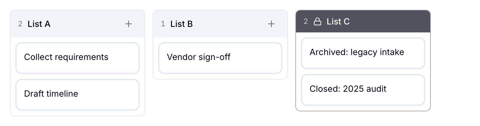 A locked list Three board lists with List C locked, shown by the lock icon in its header