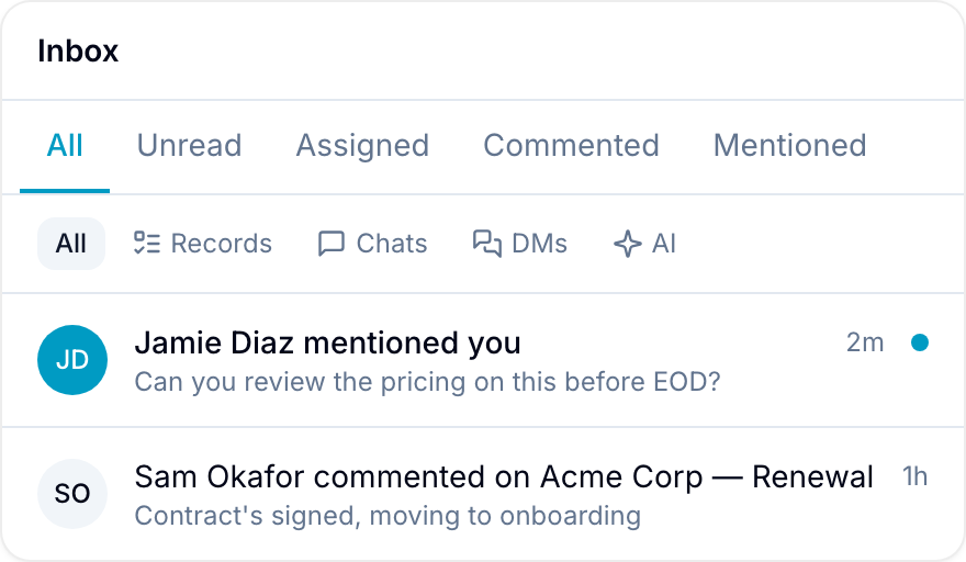 Inbox filters Inbox filtered by All with the Records/Chats/DMs/AI type filter, showing two entries